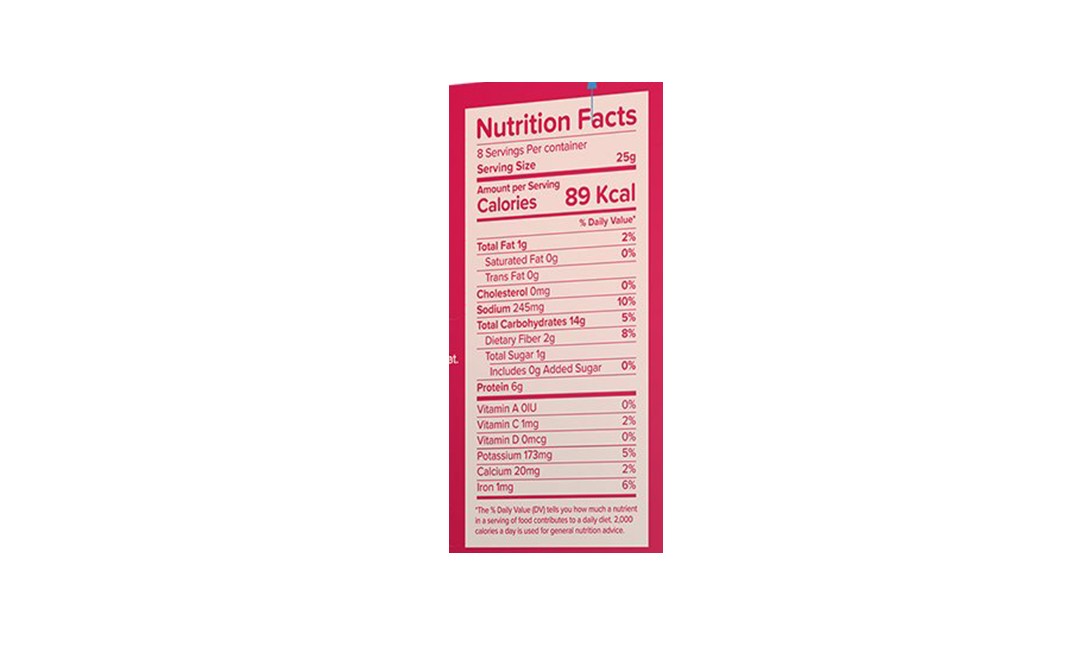 Satvam Dahiwada    Box  200 grams